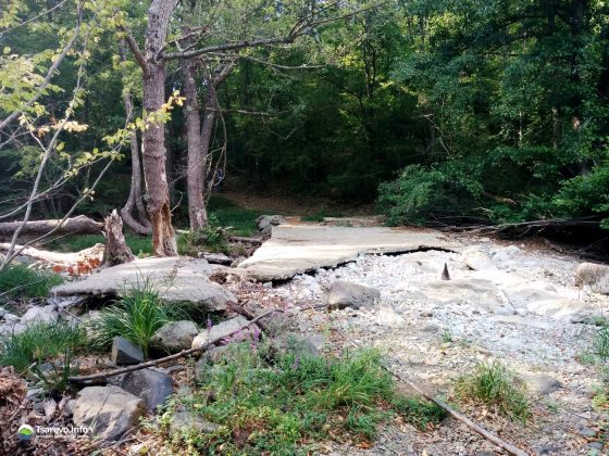 Туристически маршрут от село Българи до село Велика