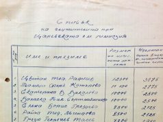 60 години от построяването на сграда на Читалището в Царево (снимки и документи)